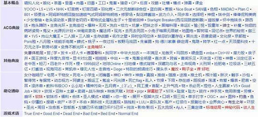 誰(shuí)來(lái)推倒次元墻？