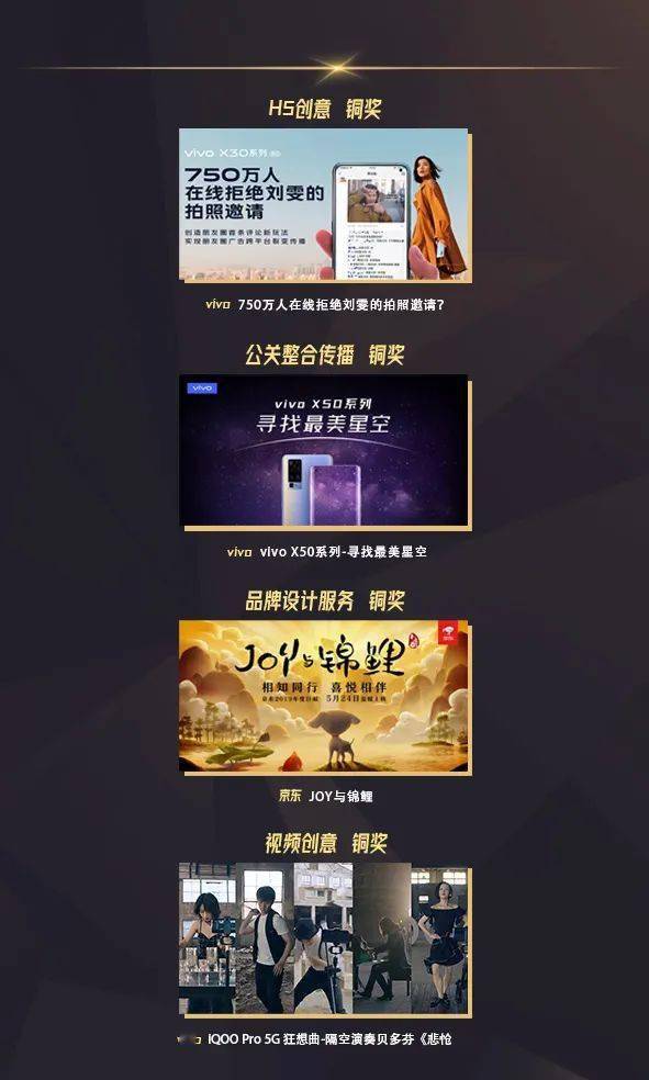 藍標數字金投賞封王 15項大獎領銜，整合營銷年度金獎問鼎行業巔峰